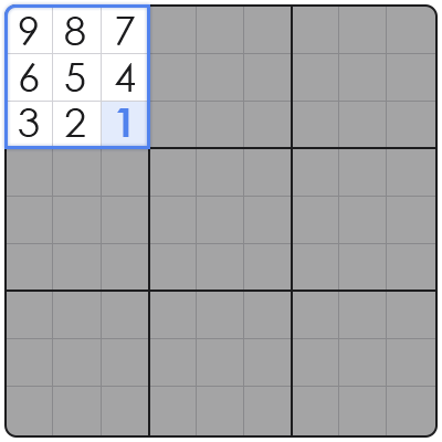 how to solve sudoku puzzle for beginners