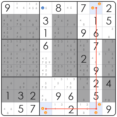 sudoku tips